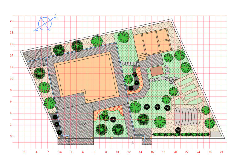 Garden Planning Step-by-Step